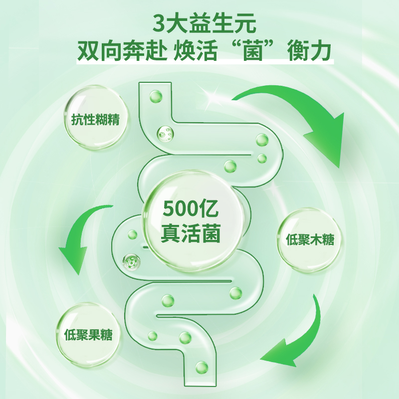 益科(kē)強益生(shēng)菌固體(tǐ)飲料